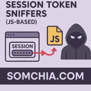 Session Token Sniffers (JS-Based) – Inject and Hijack User Sessions – Browser Exploit Toolkit