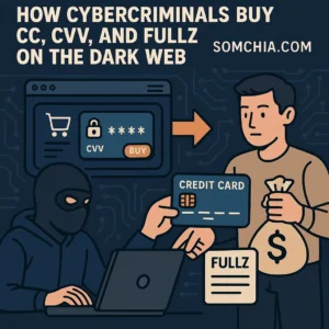 Read more about the article How Cybercriminals Buy CC, CVV, and Fullz on the Dark Web